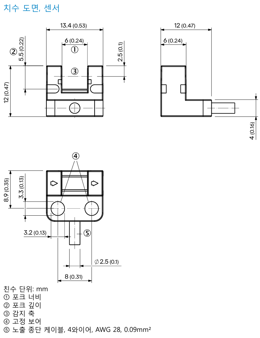시크 MF-L0605N141ZZZ 데이터시트 4