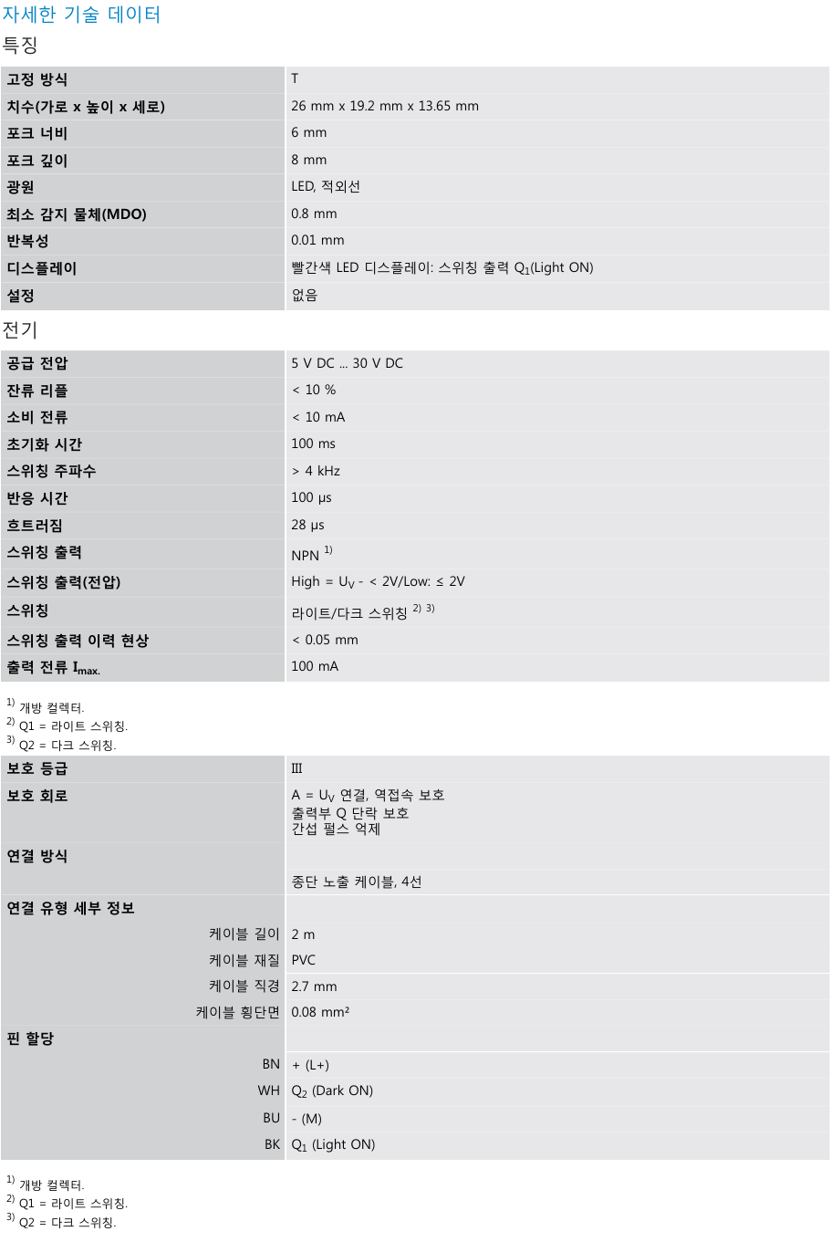 시크 MF-T0608N141ZZZ 데이터시트 1