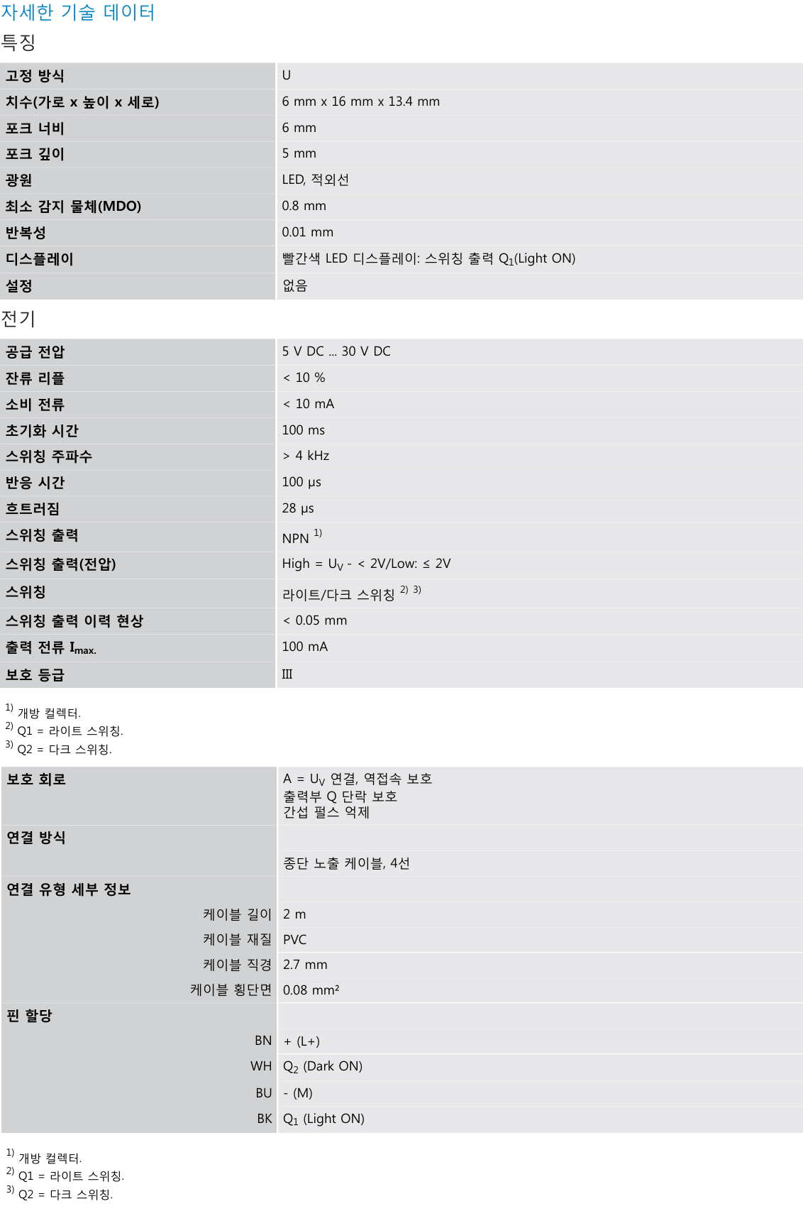 시크 MF-U0605N141ZZZ 데이터시트 1