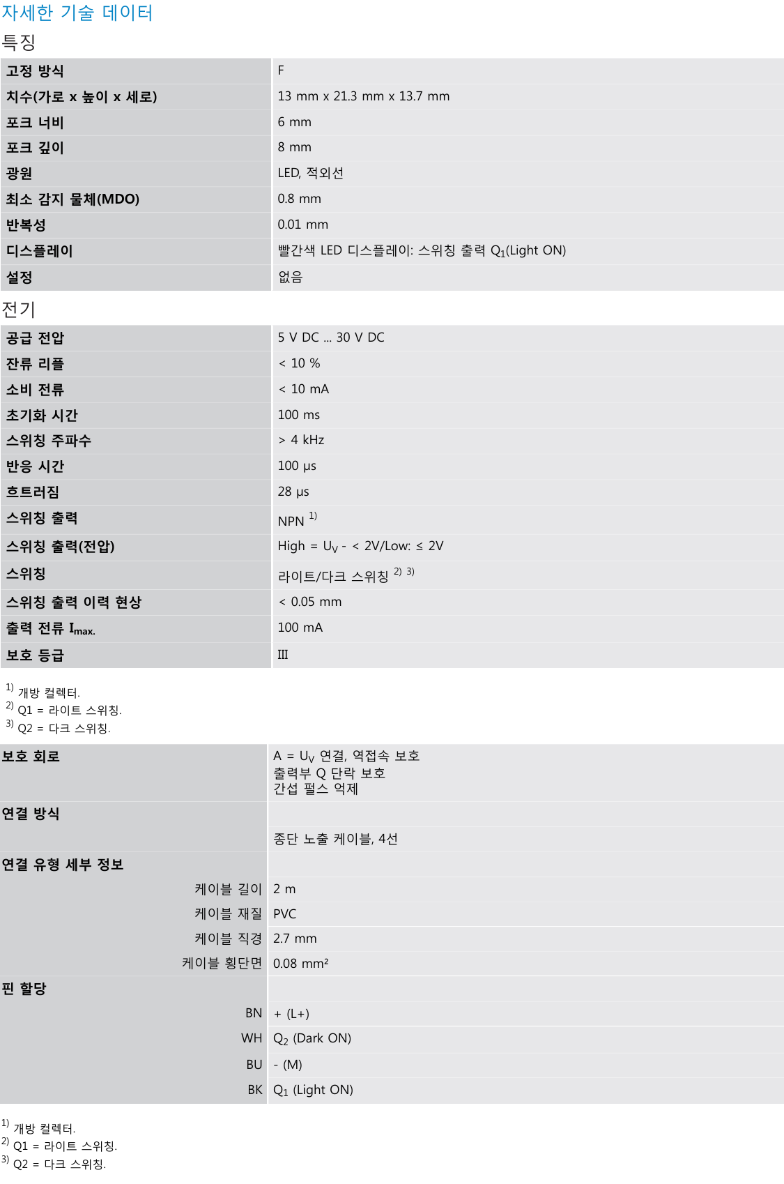 시크 MF-F0608N141ZZZ 데이터시트 1
