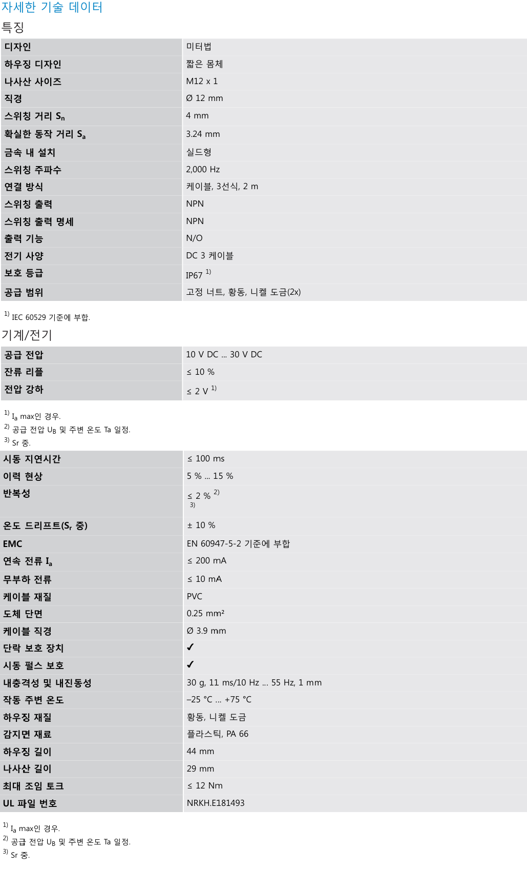 시크 IME12-04BNSZW2K 데이터시트 1