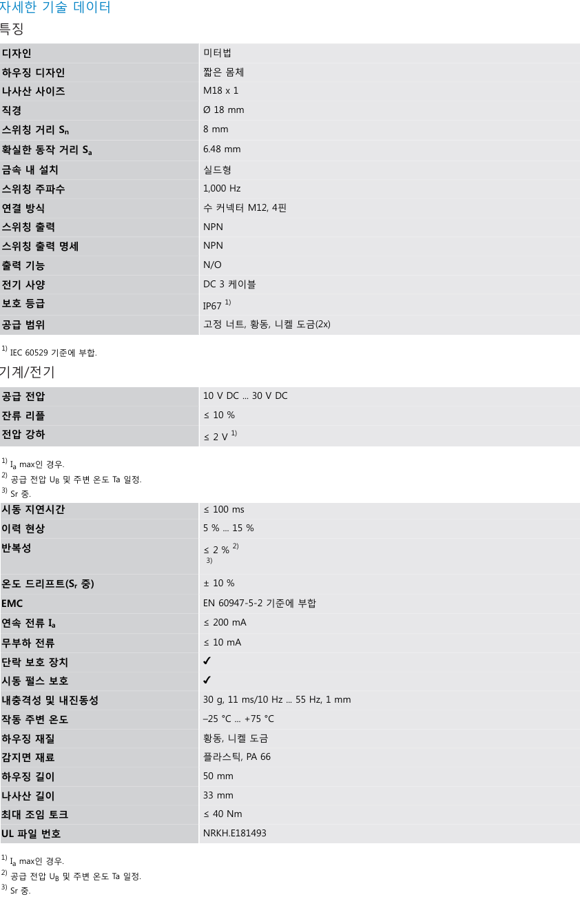시크 IME18-08BNSZC0K 데이터시트 1