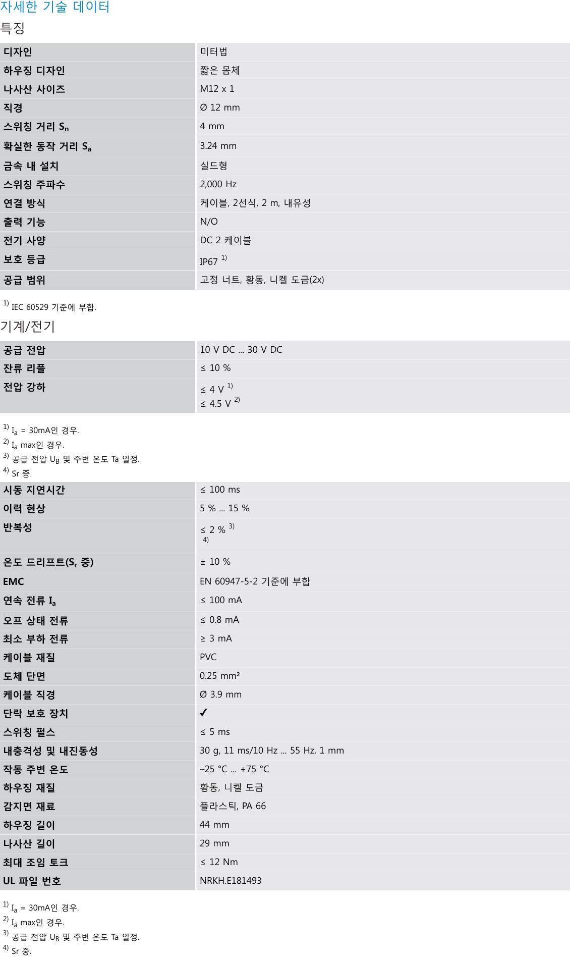 시크 IME12-04BDSZY2K 데이터시트 1