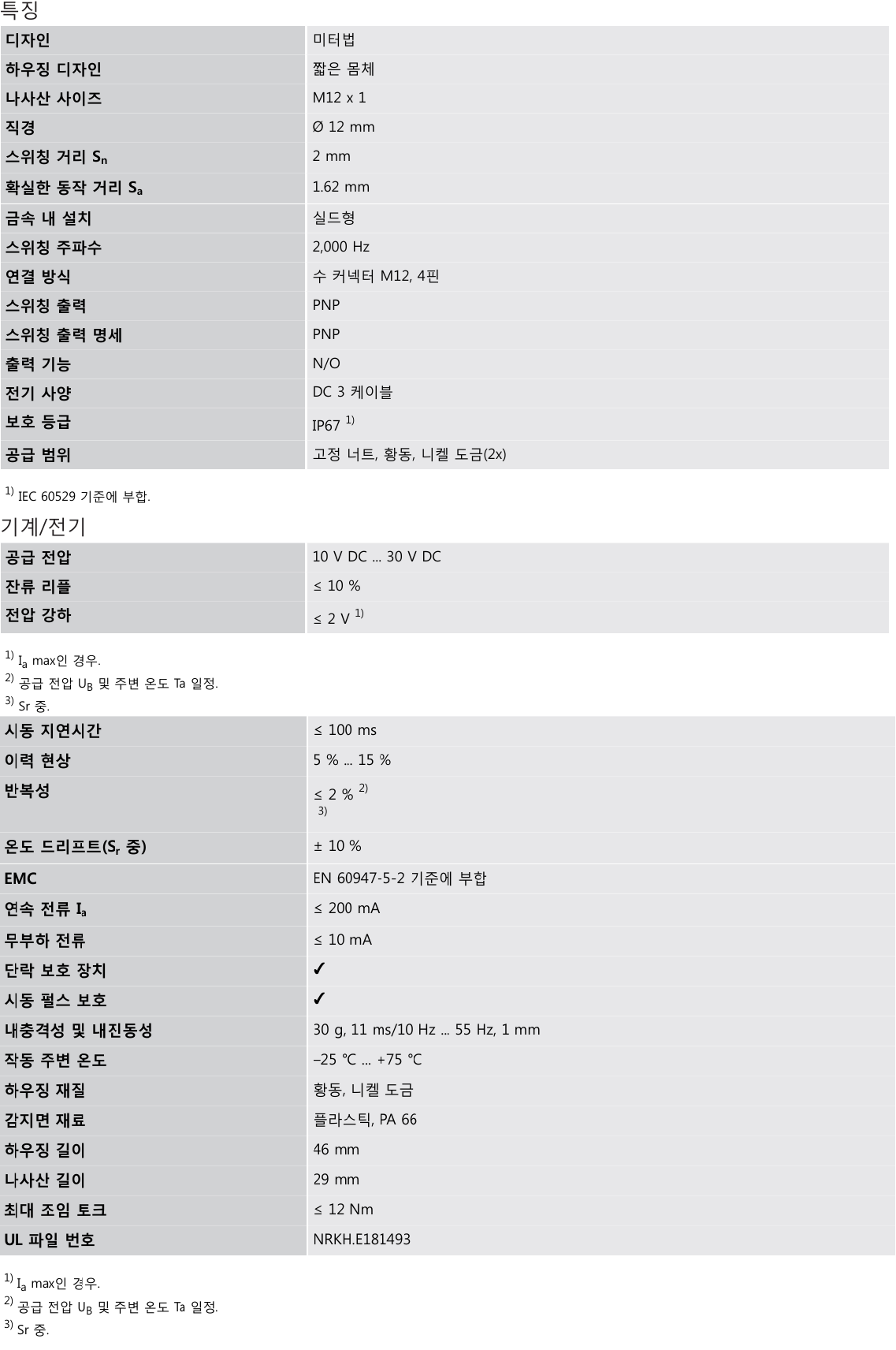시크 IME12-02BPSZC0K 데이터시트 1