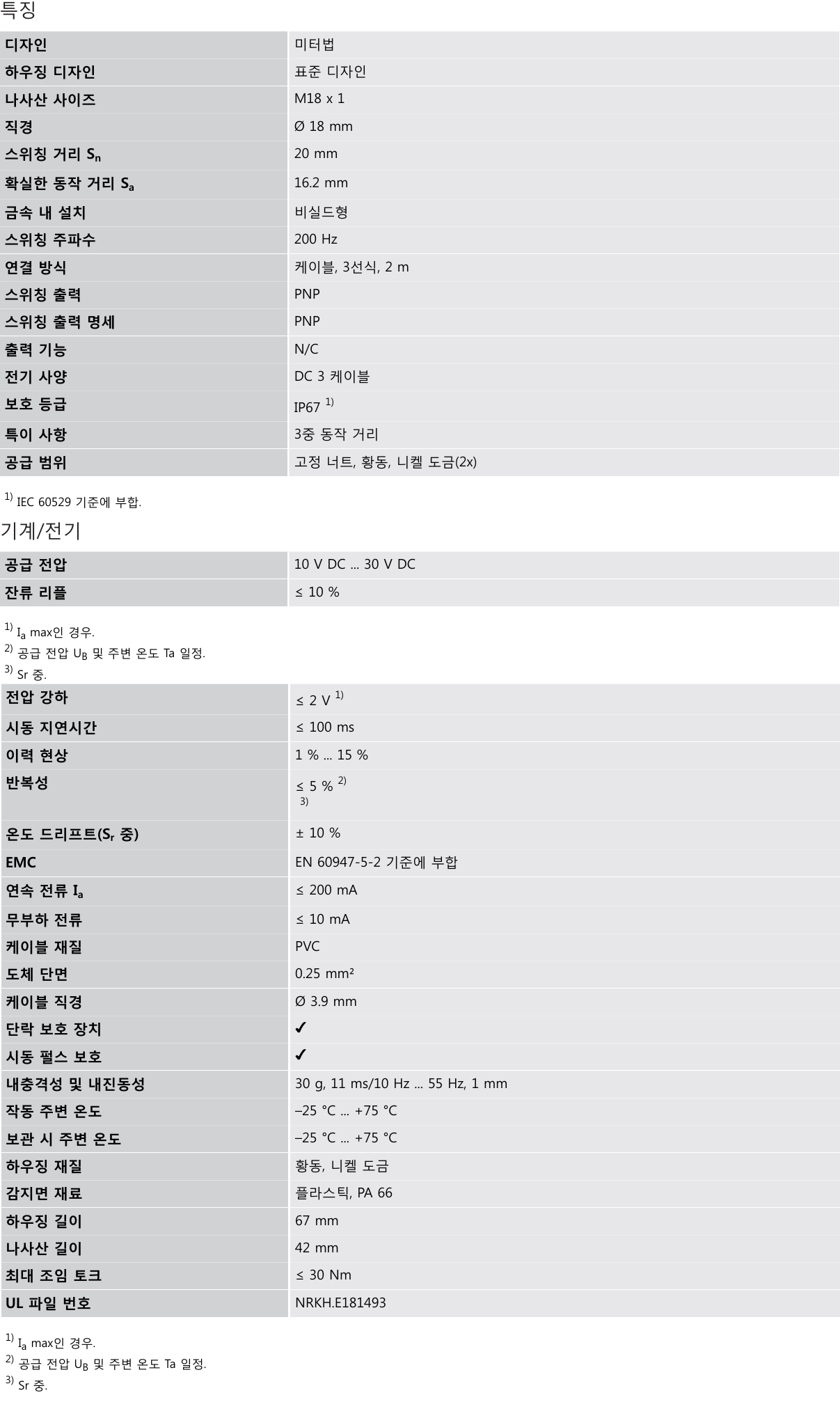 시크 IME18-20NPOZW2S 데이터시트 1