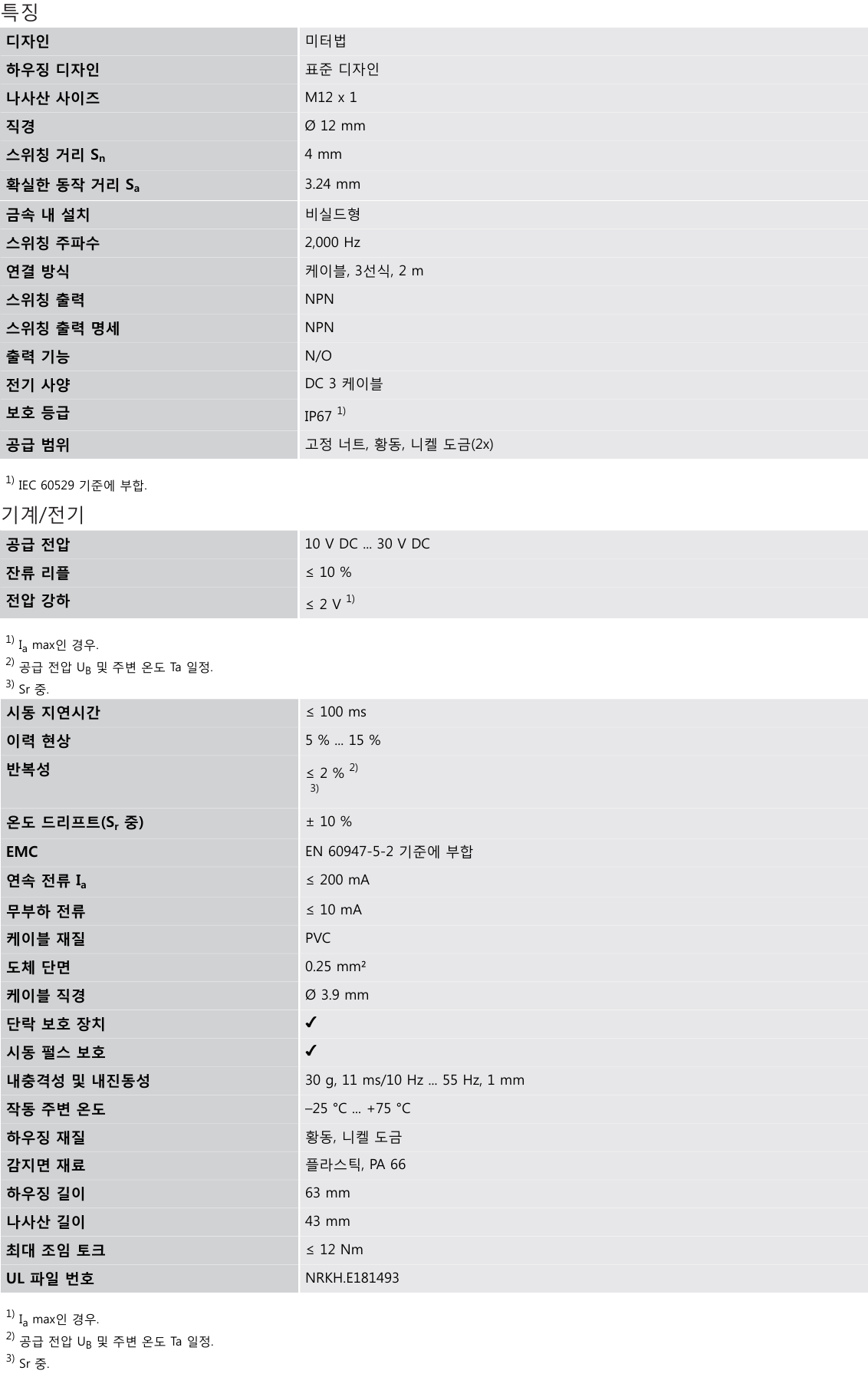 시크 IME12-04NNSZW2S 데이터시트 1