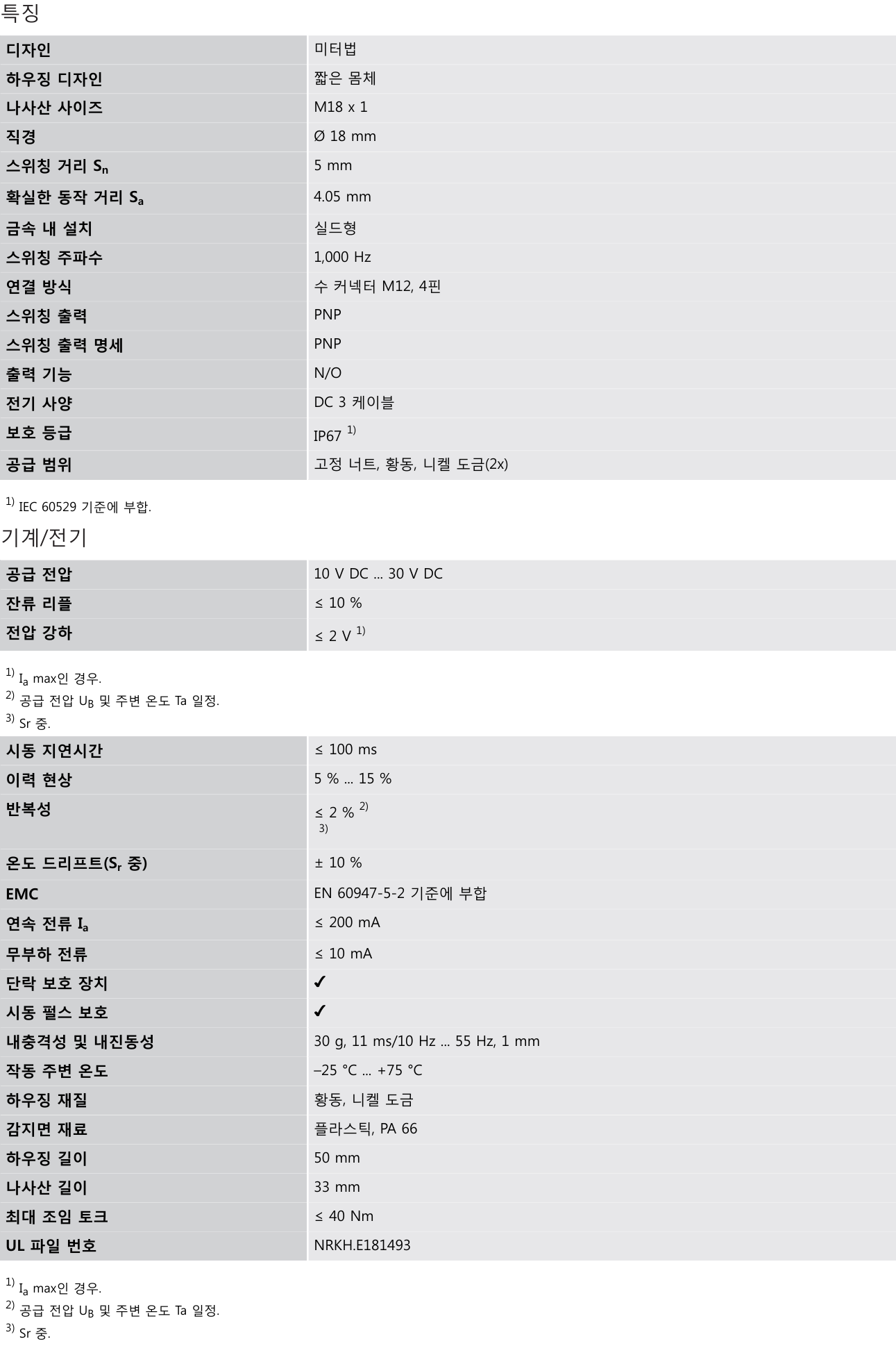 시크 IME18-05BPSZC0K 데이터시트 1