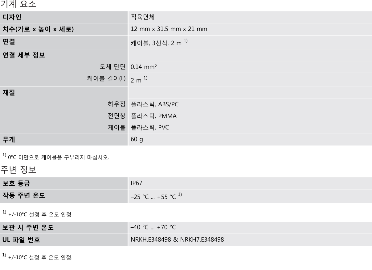 시크 GTB6-N1211 데이터시트 2
