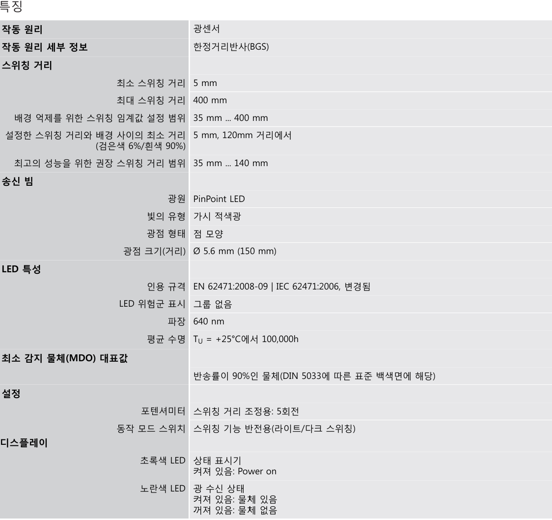 시크 GTB6SP-1GE1116EZZZ 데이터시트 1