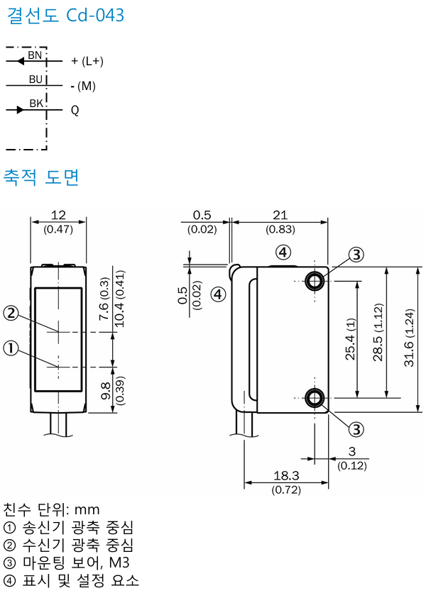 시크 GTB6SP-1GE1116EZZZ 데이터시트 5