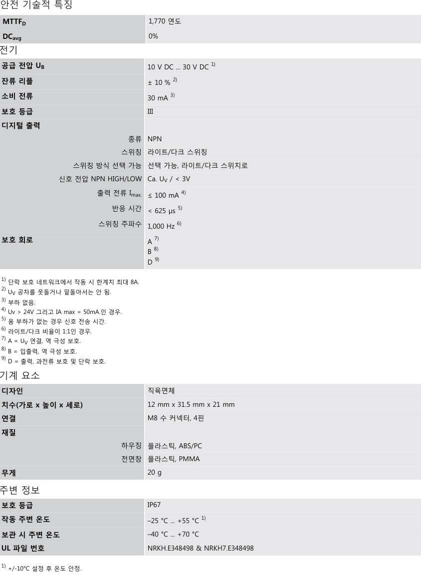 시크 GTB6-N4212 데이터시트 2