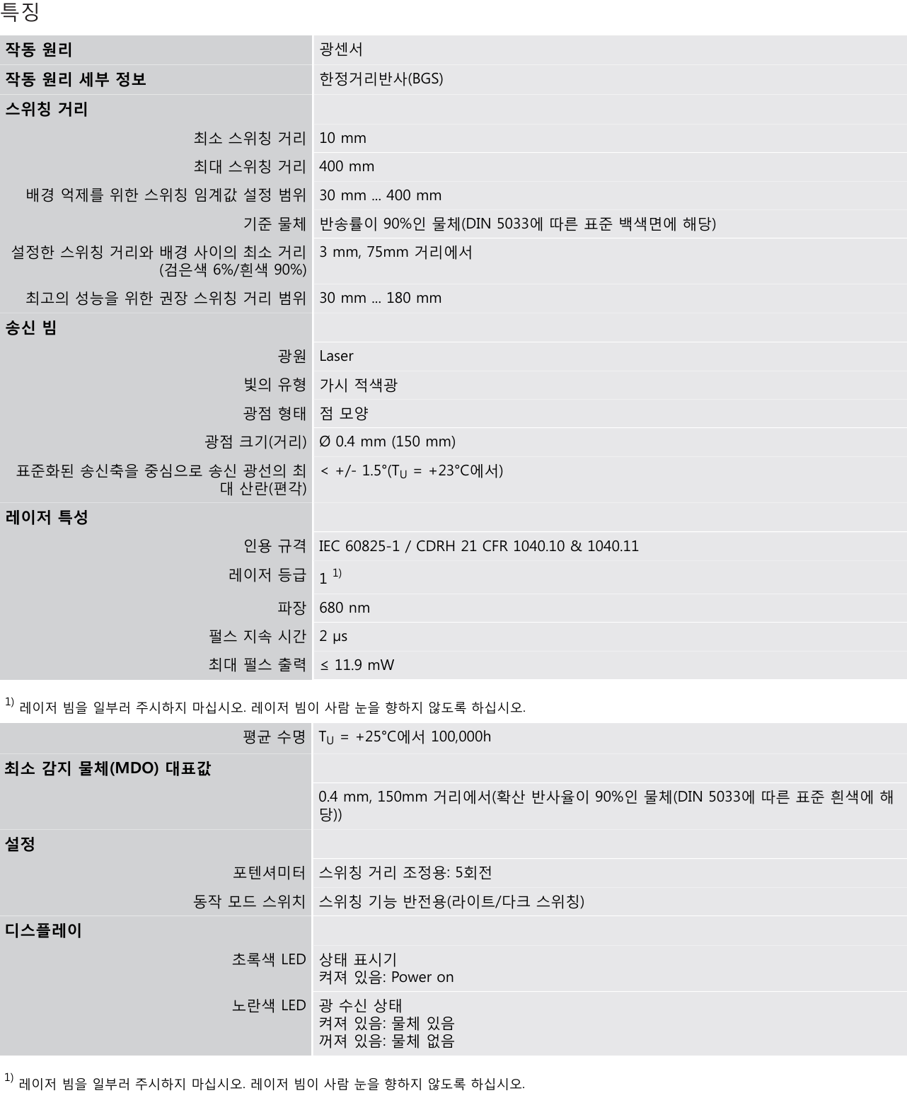 시크 GTB6L-N1211 데이터시트 1