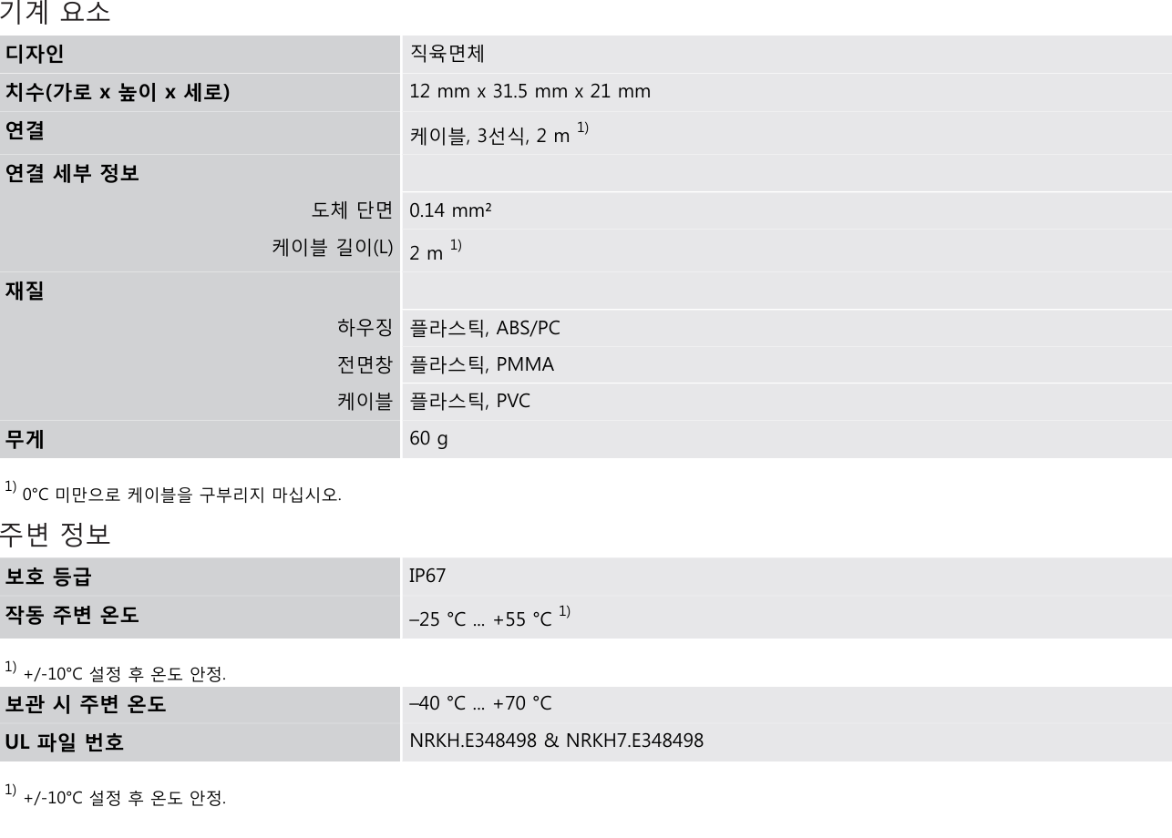 시크 GTB6-P1211 데이터시트 2
