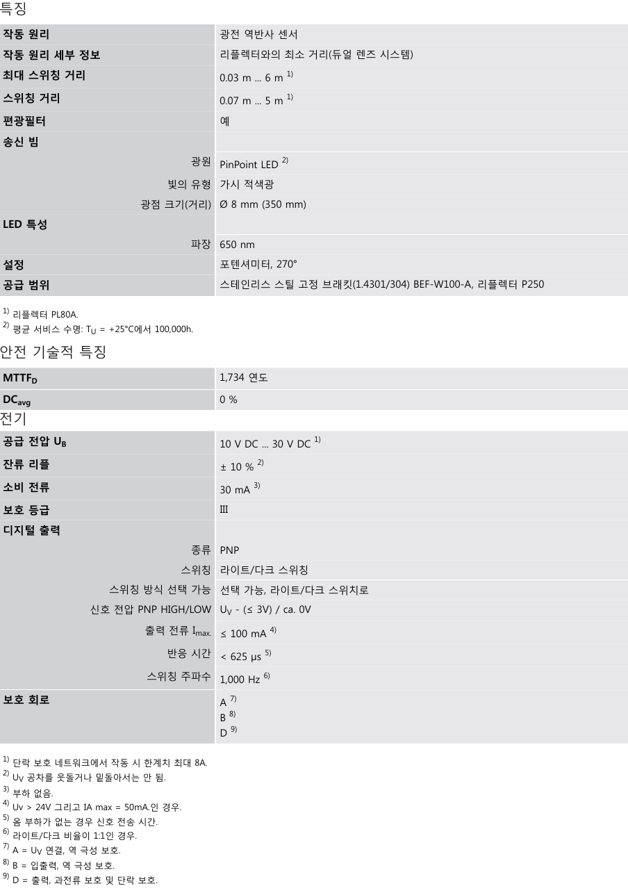 시크 GL6-P1212 데이터시트 1