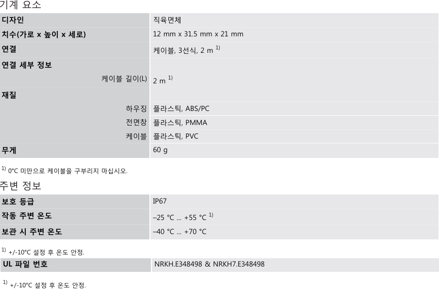 시크 GL6-P1212 데이터시트 2