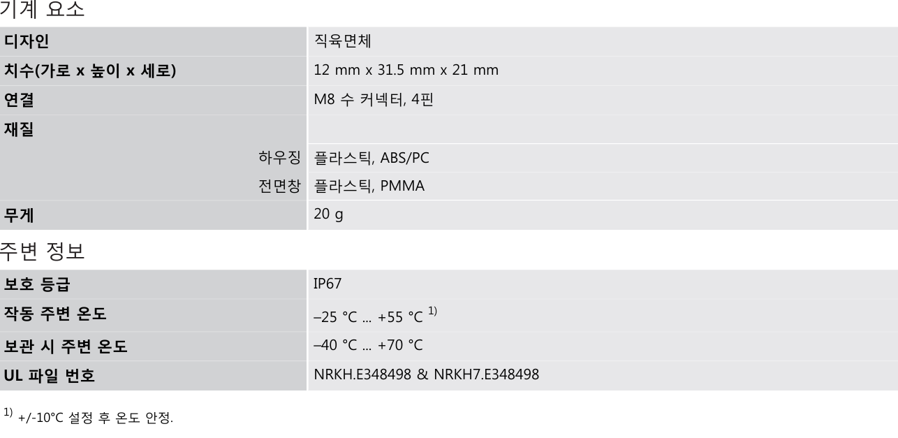 시크 GTB6-P4211 데이터시트 2