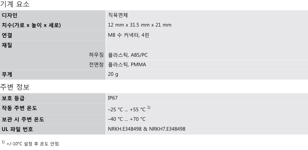 시크 GTE6-N4211 데이터시트 2