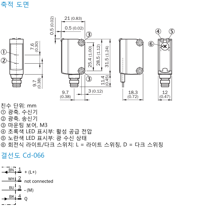 시크 GTE6-N4211 데이터시트 4