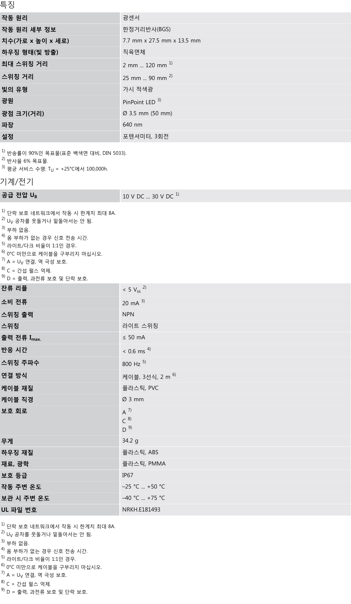시크 GTB2S-N1451 데이터시트 1