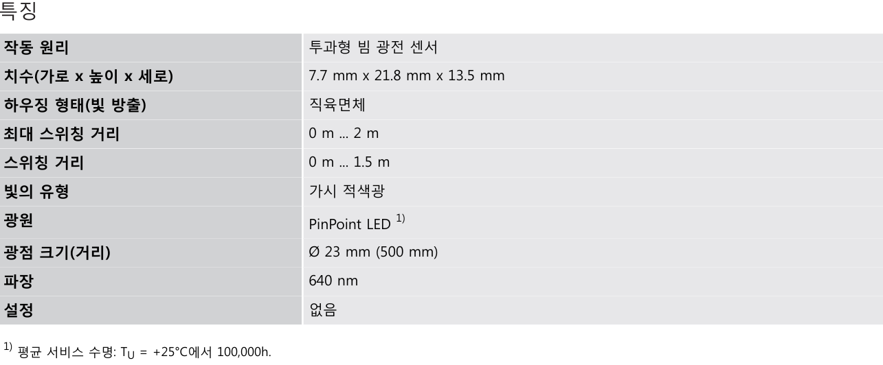 시크 GSE2S-E1311 데이터시트 1