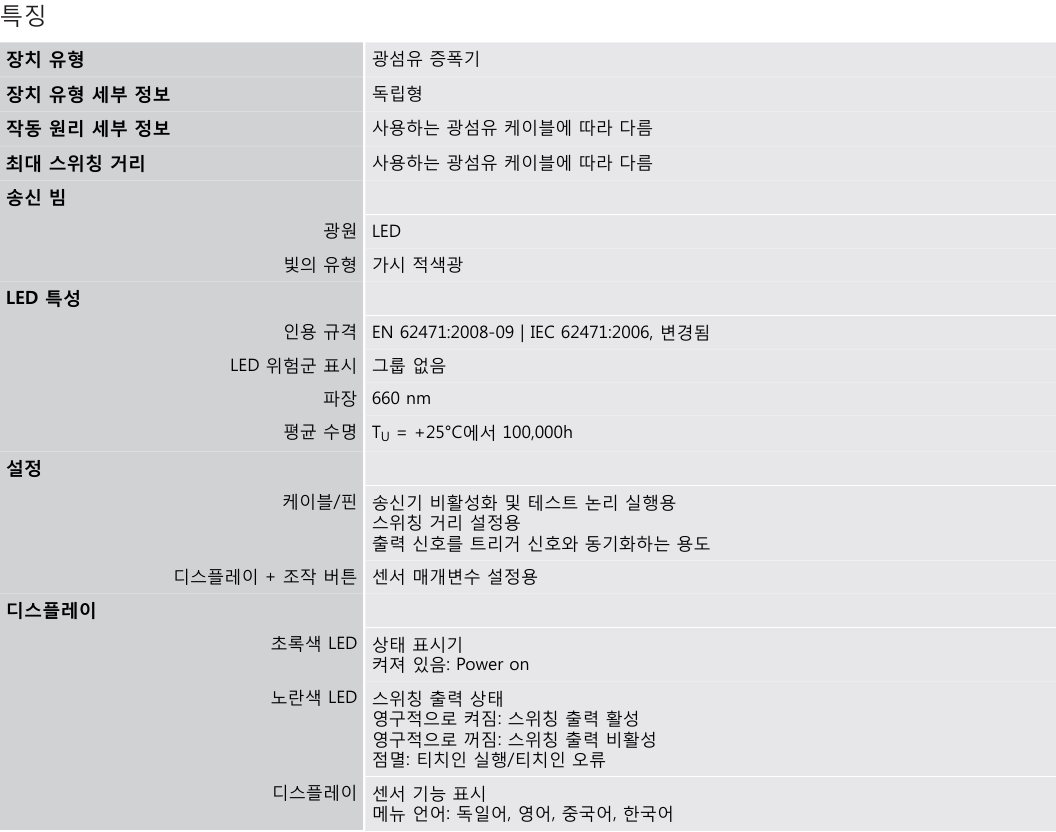 시크 GLL70P-1HTGY1DZZZZZ1Z1 데이터시트 1
