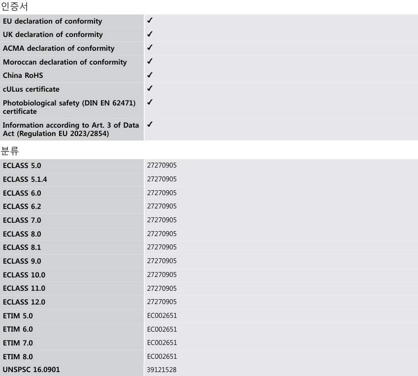 시크 WLL80P-1HTGY1DMZZZZ1Z1 데이터시트 4