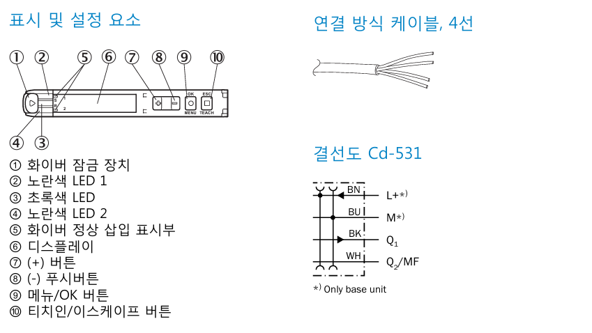 시크 WLL80P-1HTGY1DMZZZZ1Z1 데이터시트 5