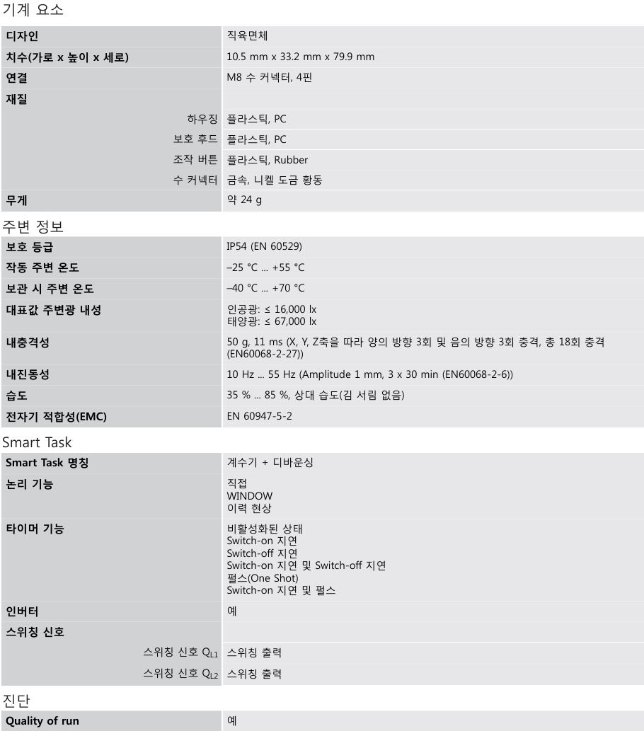 시크 WLL80P-22T6Y1DZA71Z1Z1 데이터시트 3