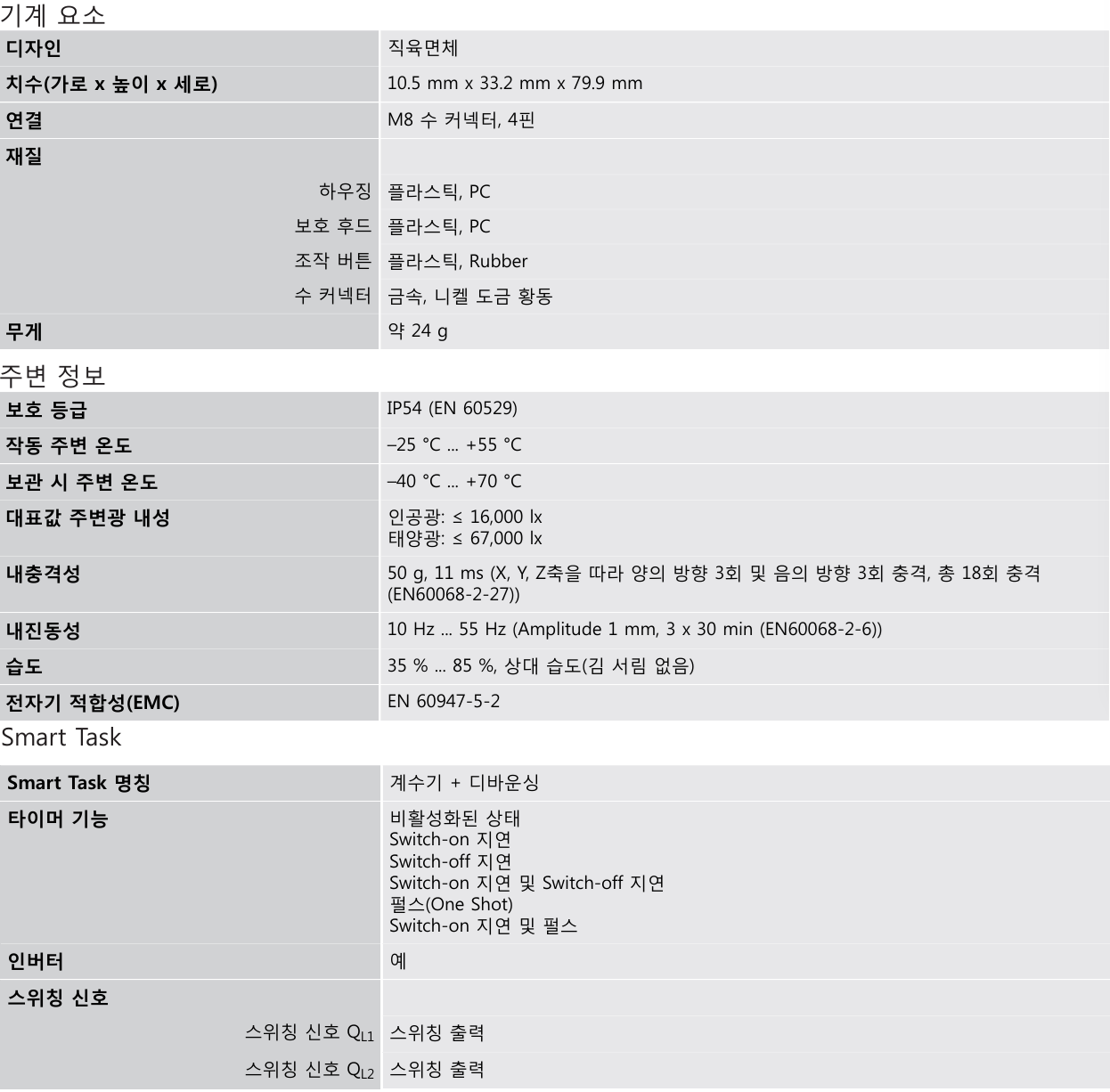 시크 WLL80P-22THY1XZS01Z1Z1 데이터시트 3