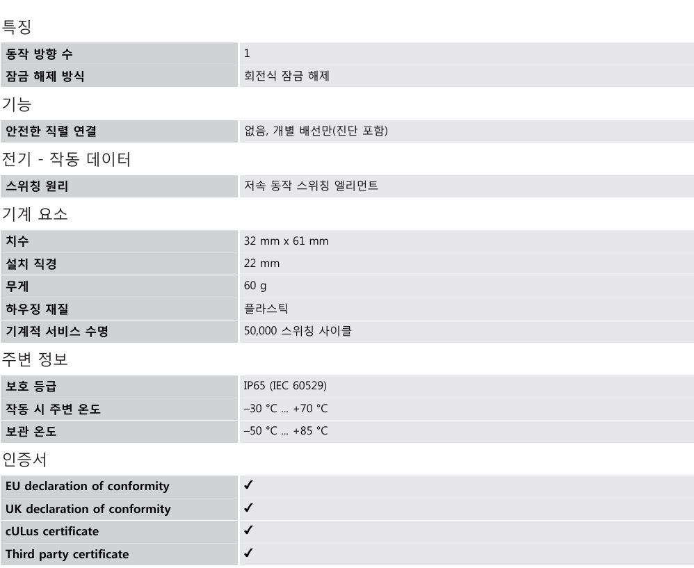 시크 ES21-AT1110  데이터시트 1