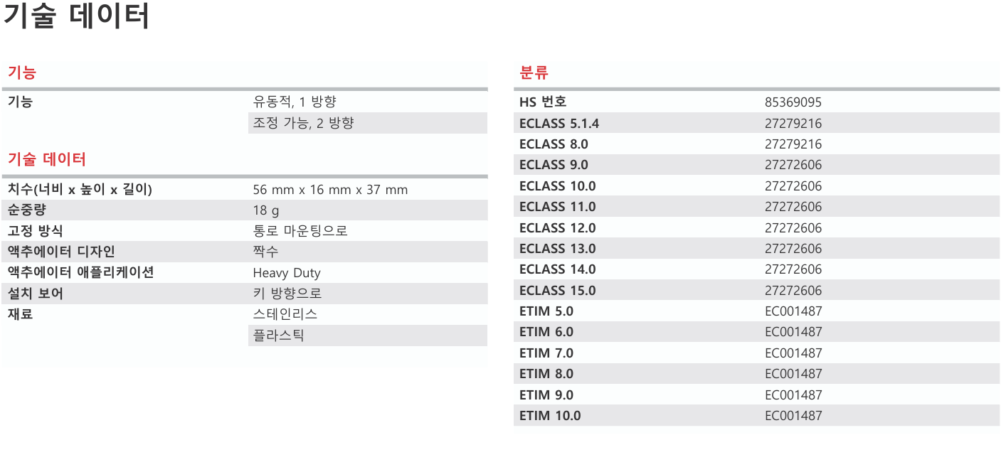 로이체  AC-AH-F1J2 데이터시트 1