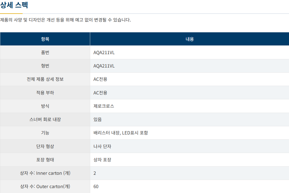 파나소닉 AQA211VL 데이터시트 1