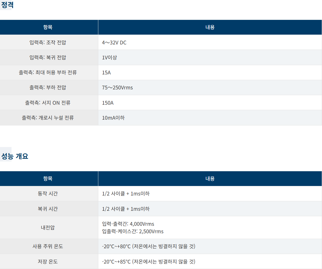 파나소닉 AQA211VL 데이터시트 2