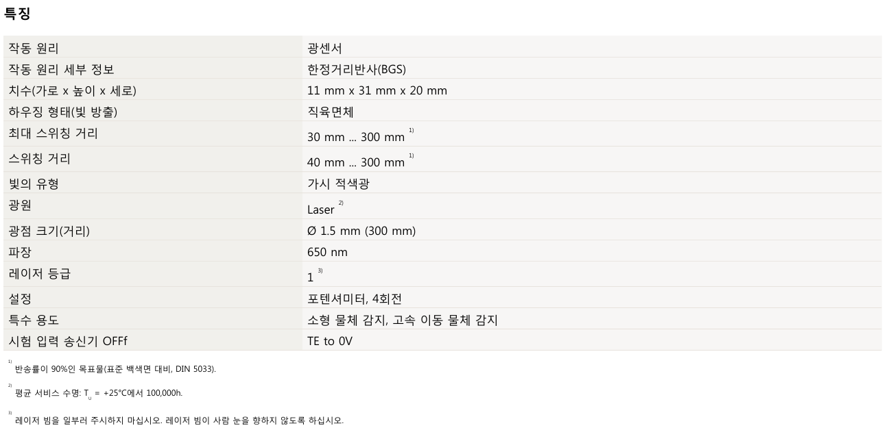 시크 WTB8L-N1131 데이터시트 1