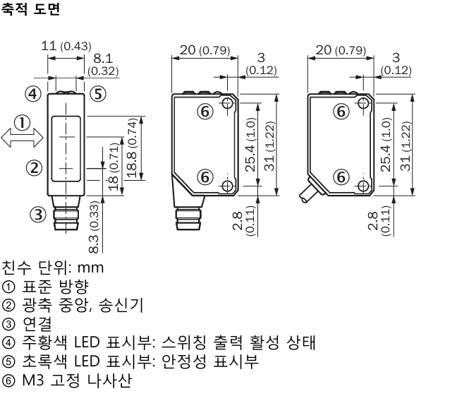 시크 WTB8L-N1131 데이터시트 5