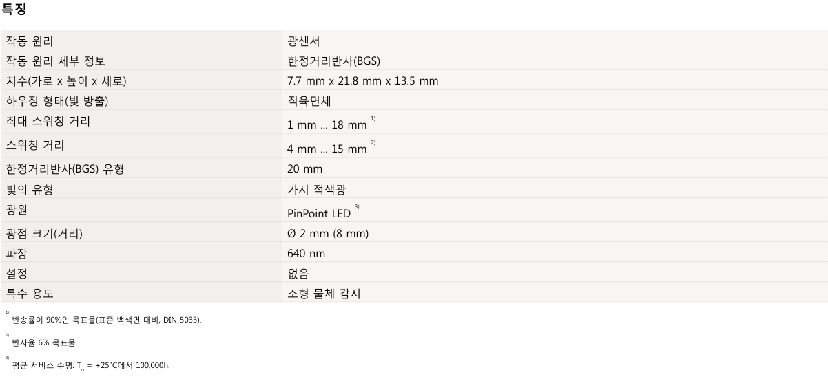시크 GTB2S-N1311 데이터시트 1