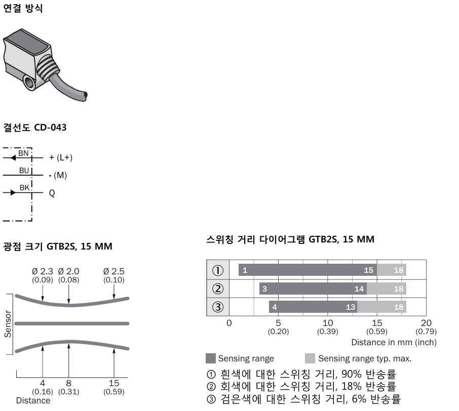 시크 GTB2S-N1311 데이터시트 4