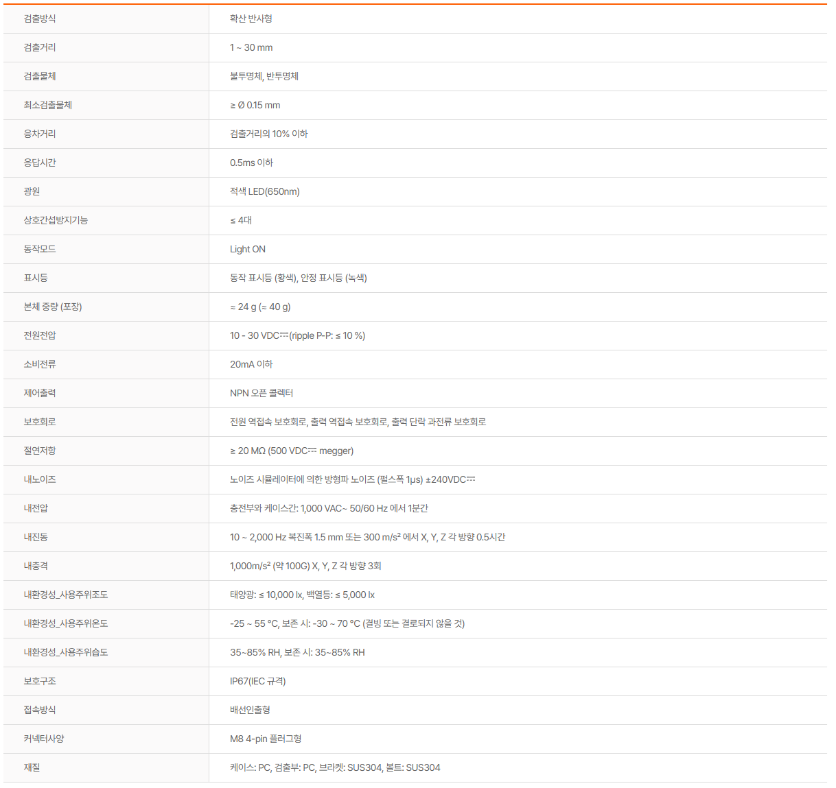 오토닉스  BTF30-DDTL 데이터시트 1