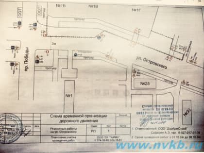 Сужение дороги на улице Островского: важная информация для водителей