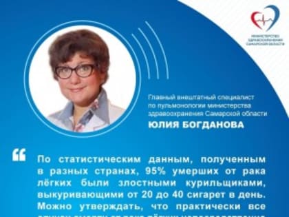Главный пульмонолог региона: «Все случаи смерти от рака лёгких непосредственно связаны с курением»