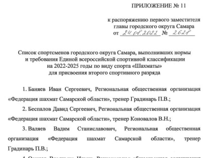 Распоряжение о присвоении спортивных разрядов спортсменам г.о. Самара.