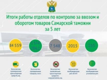 Мобильные группы Самарской таможни отмечают свой первый юбилей