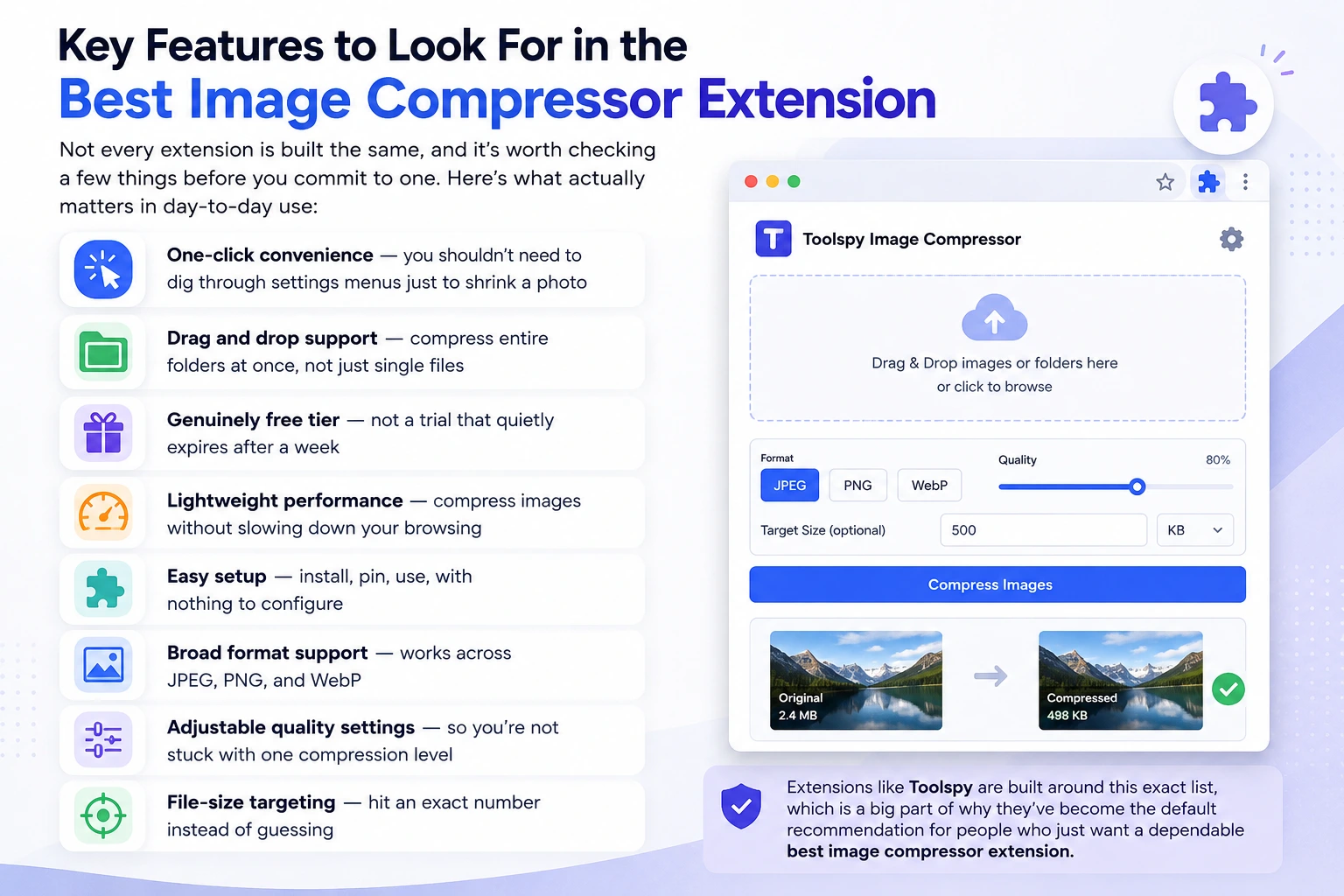 Key features of the best image compressor extension