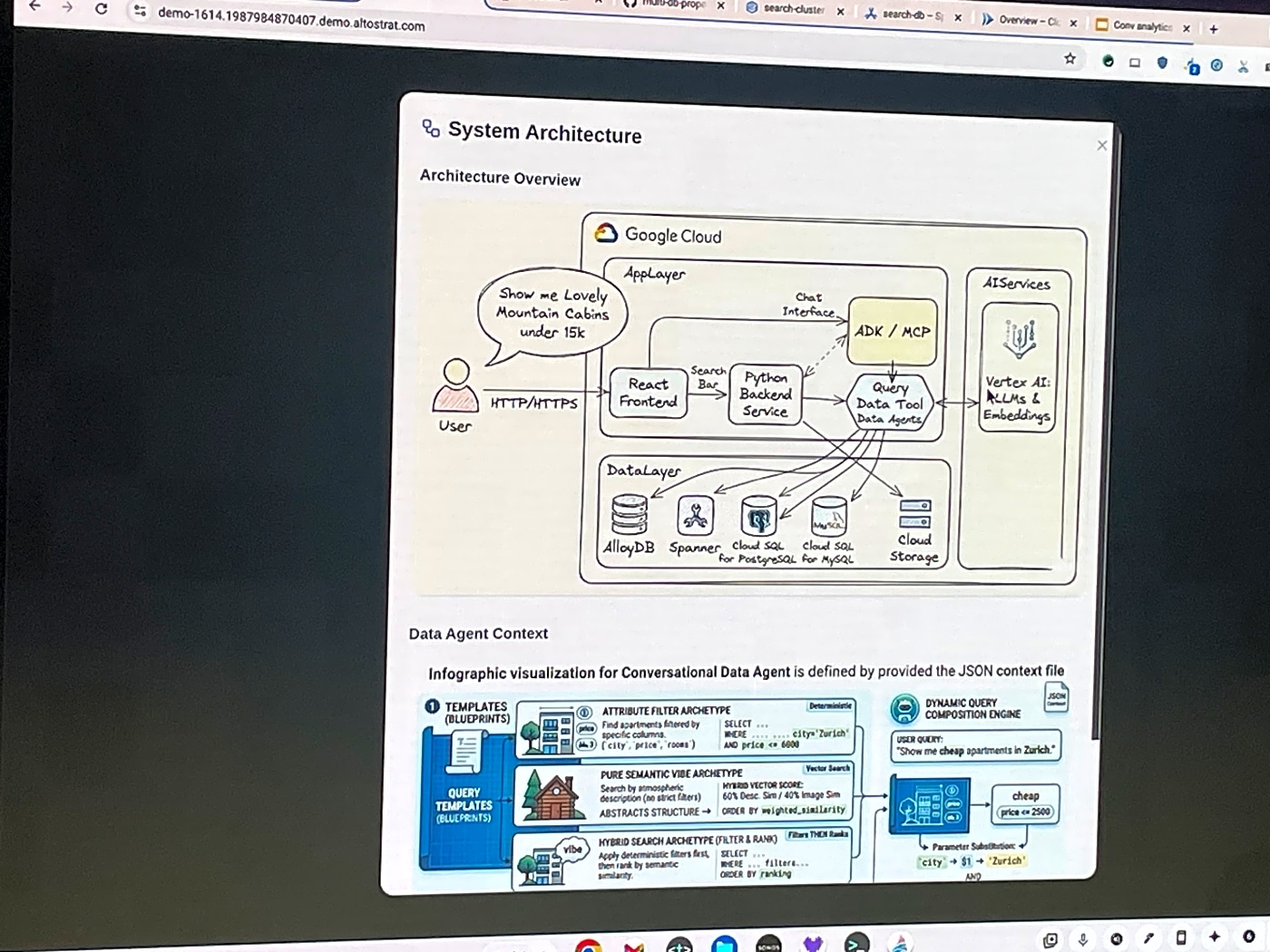 Going to follow Mcp architecture from Google Zurich meetup