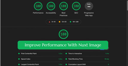 Performance improvement with Nuxt-Image