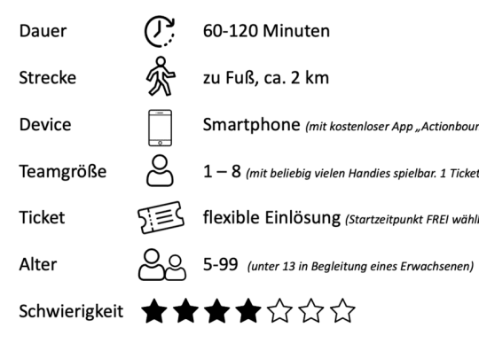 Bild der Flash Chance: Outdoor Escape DIAMANTENRAUB – KREMS