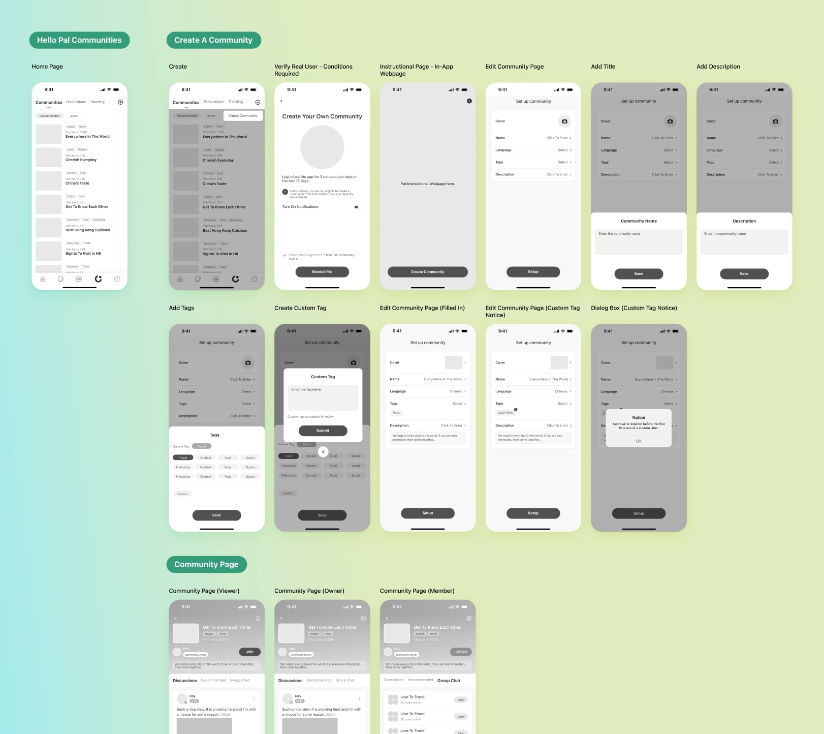 Communities - Wireframes