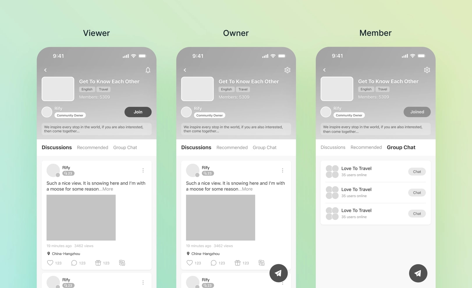 Communities - Variations of Community Pages