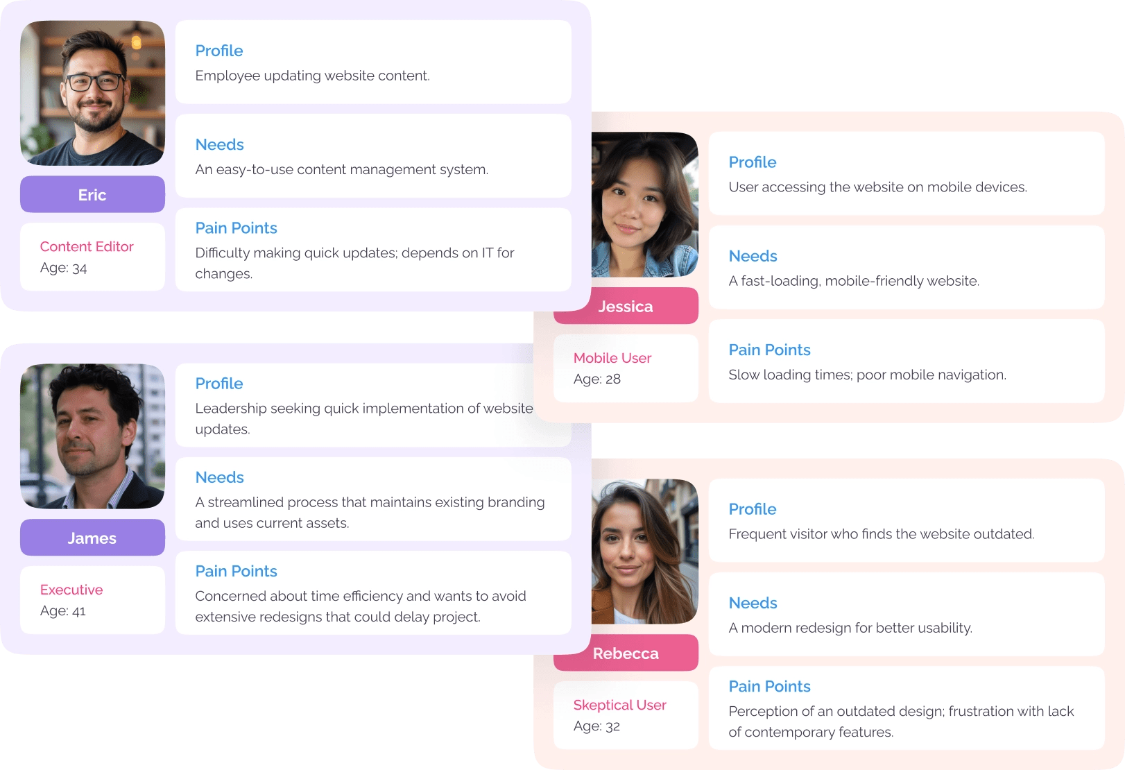 BrillBaby personas