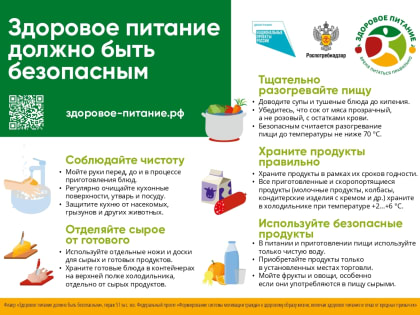 Об эпидемиологической обстановке в Югре на 28 неделе